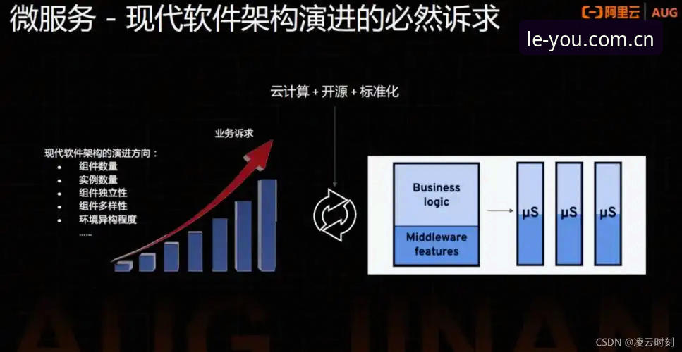 资深用户独家分享：对比leyu cn sport数据哪个好与官网更新的实战心得