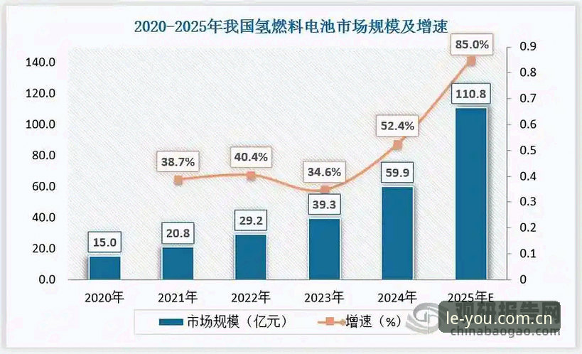 leyu cn sport数据 乐鱼体育官网数据深度分析:从界面到隐私,你关心的都在这