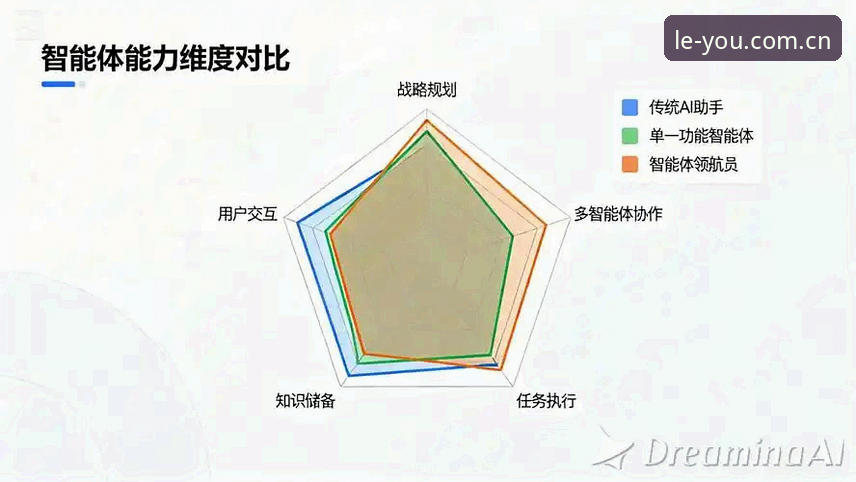 简体中文官网登录入口 避开3个常见认知误区:重新理解乐鱼体育简体中文官网登录入口的完整价值